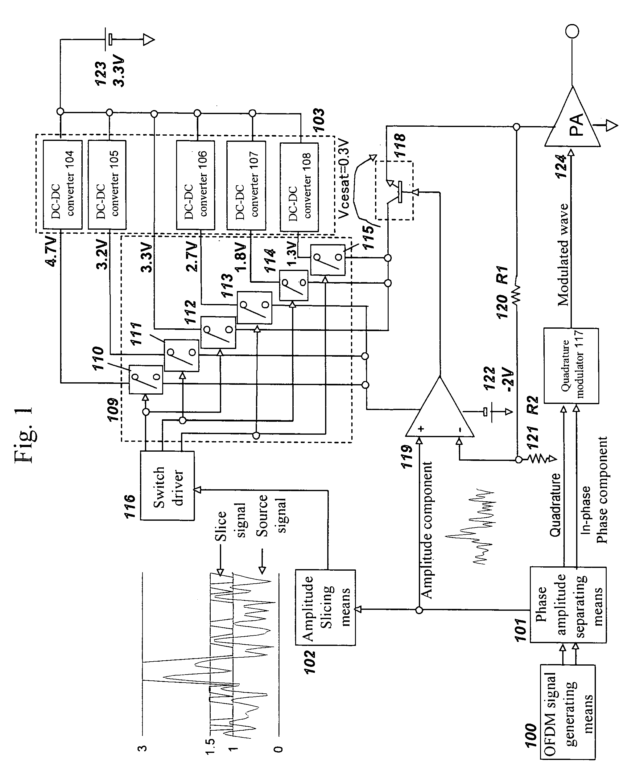 Transmitter