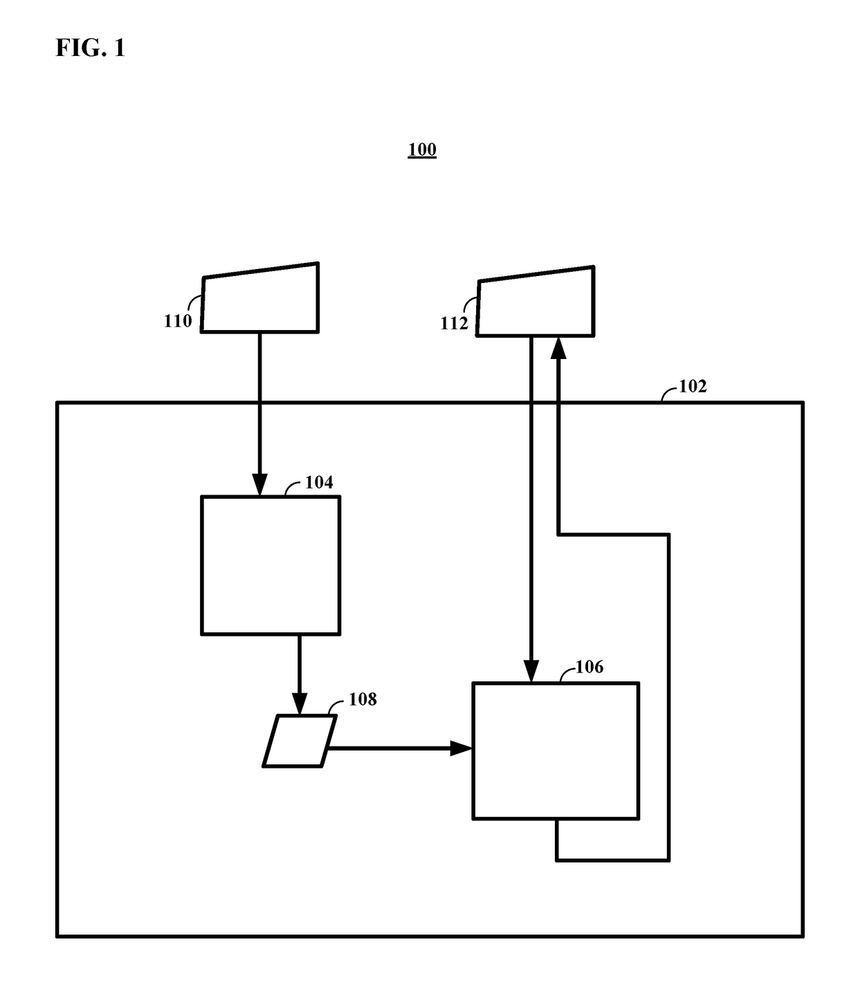 Cryptographic ASIC with autonomous onboard permanent storage