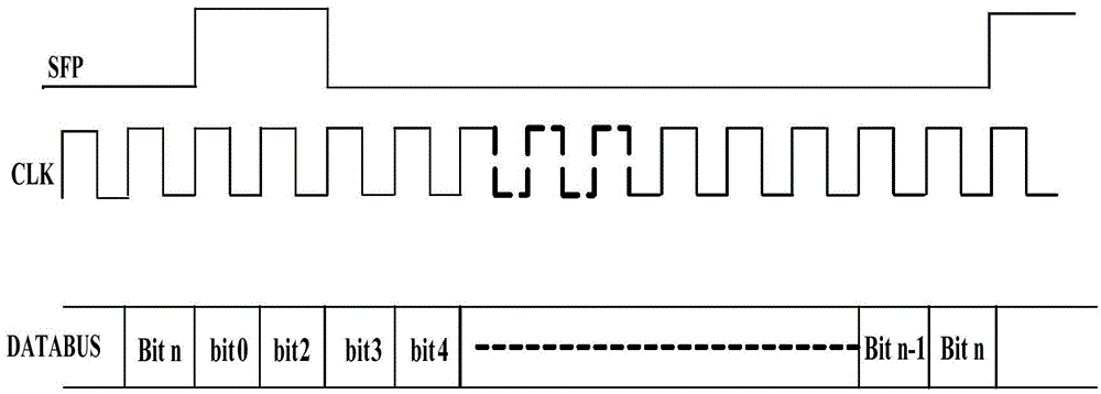 Transmission method and system of inter-panel alarm information in IPRAN equipment