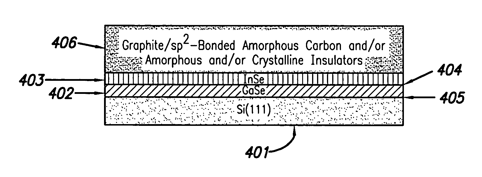 Capping layer for enhanced performance media