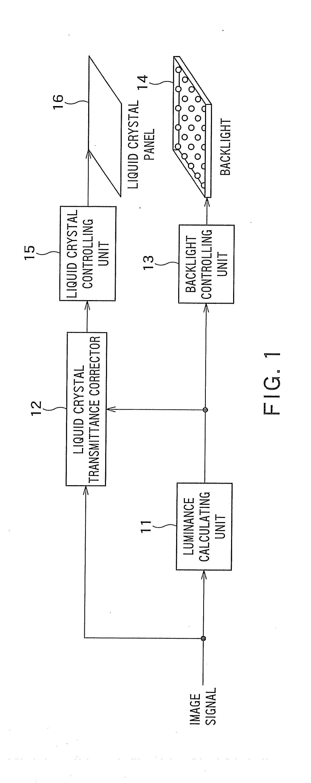 Image display apparatus and image display method