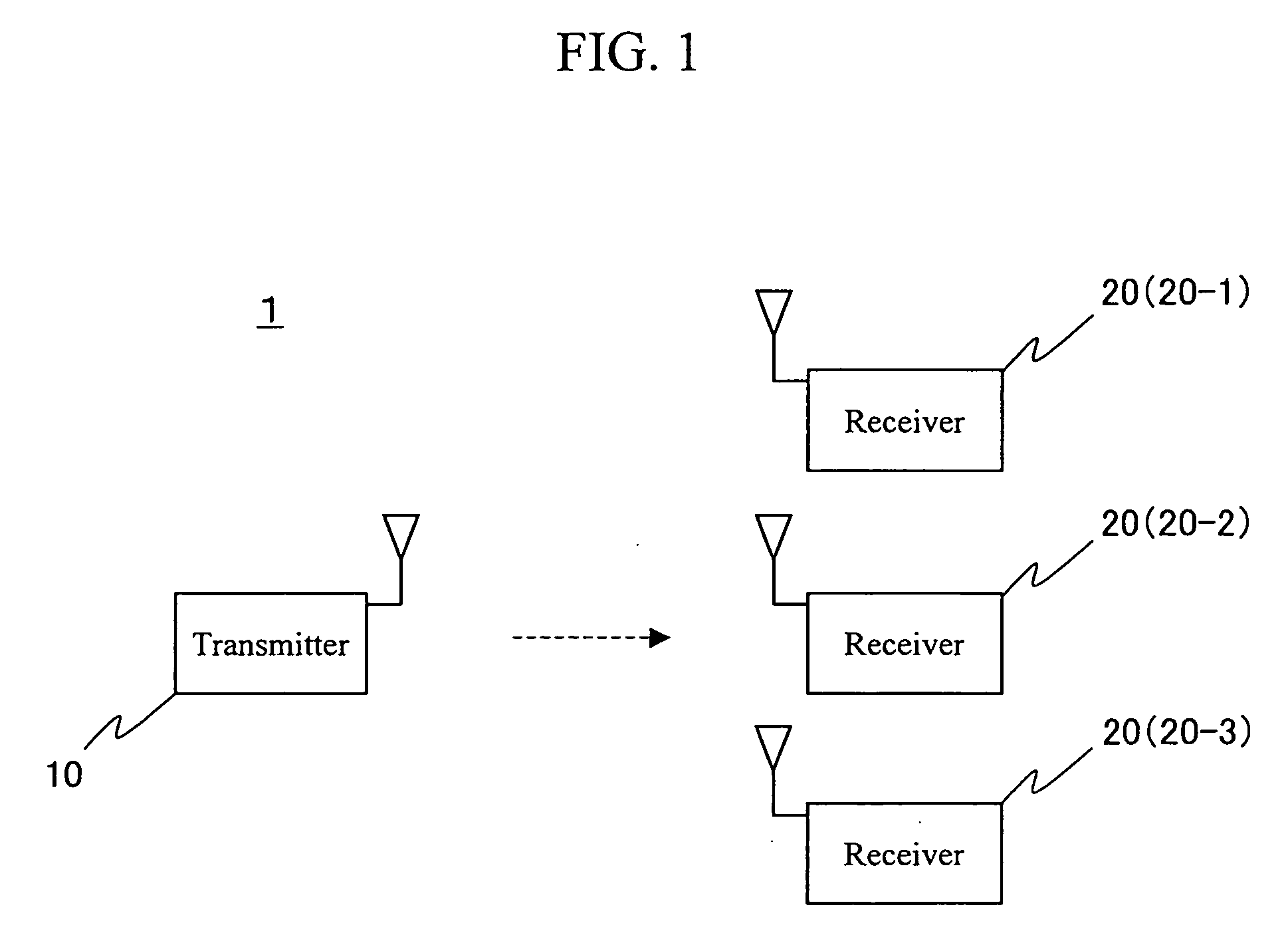 Radio video transmission system and method