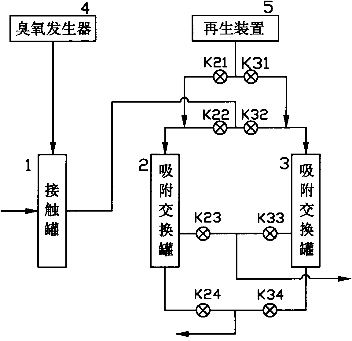 Electroplating wastewater treatment process and equipment