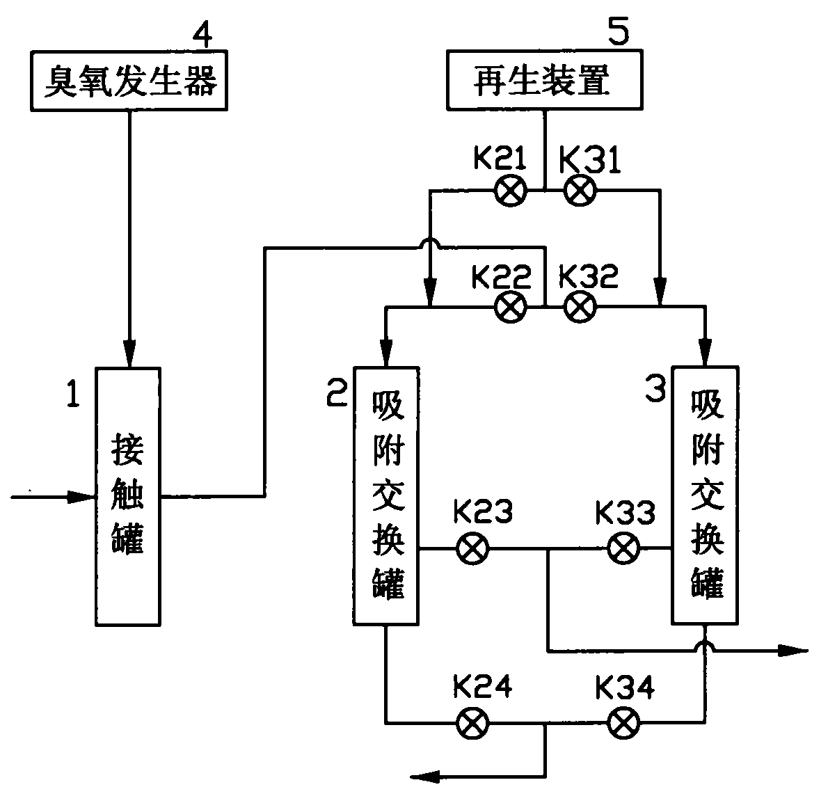 Electroplating wastewater treatment process and equipment