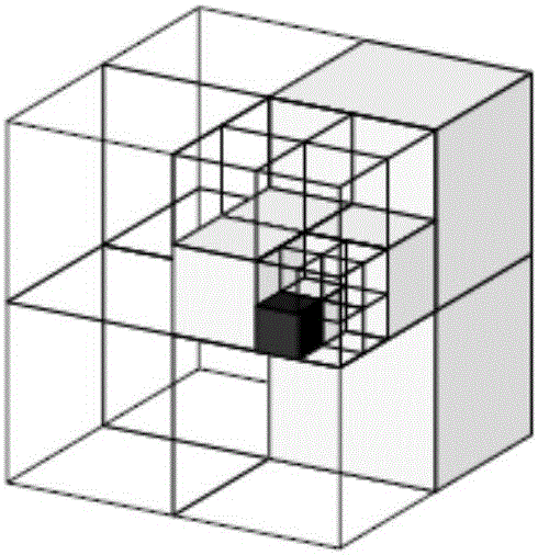 Method for constructing multi-mode environmental map in three-dimensional environment