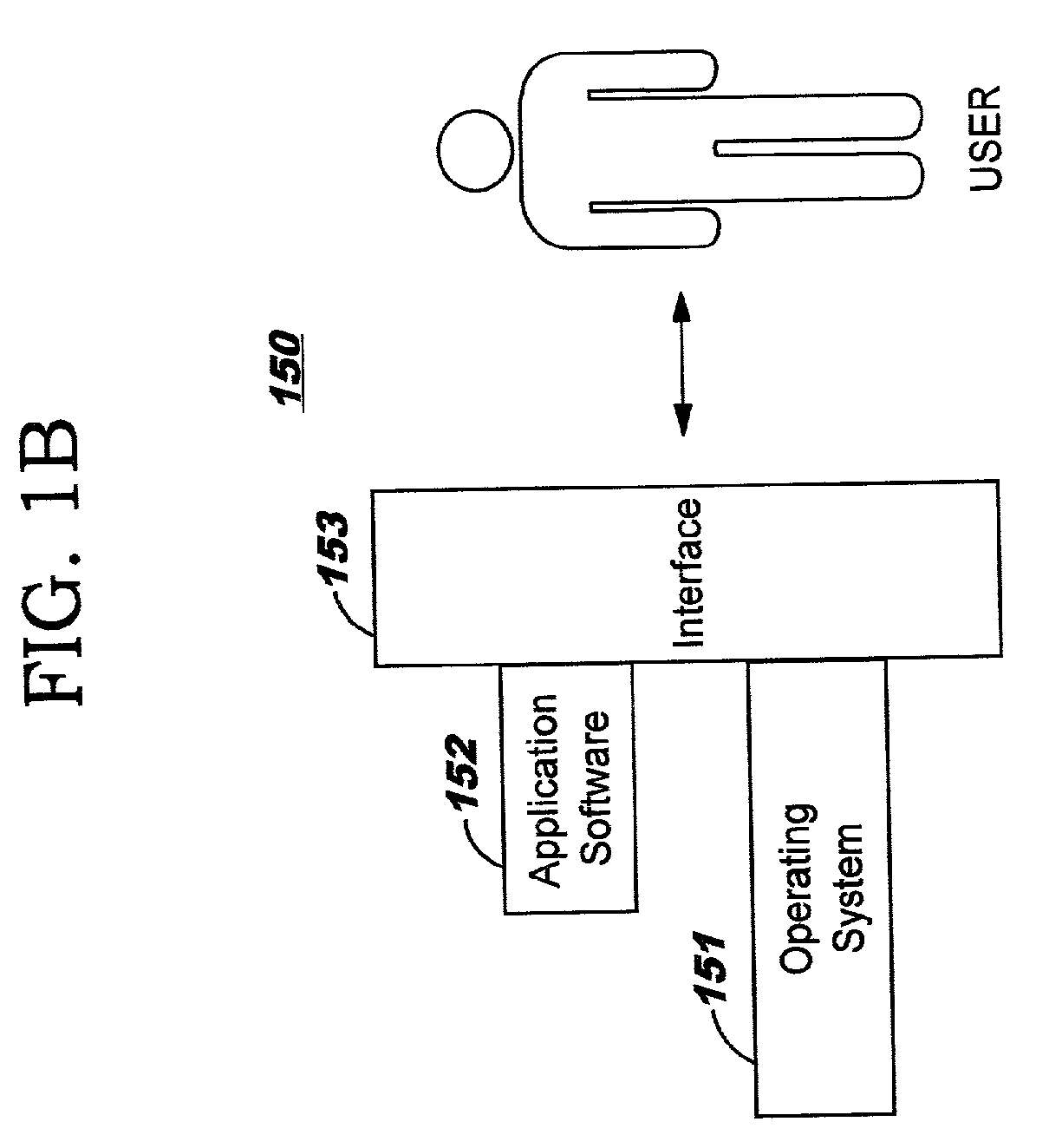 System in an electronic spreadsheet for persistently self-replicating multiple ranges of cells through a copy-paste operation and a self-replication table