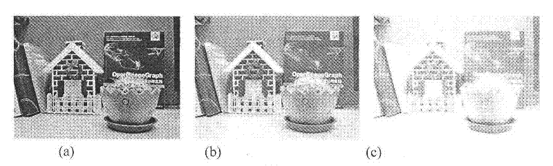 Color calibration method of large multi-projection screen based on projector-camera system