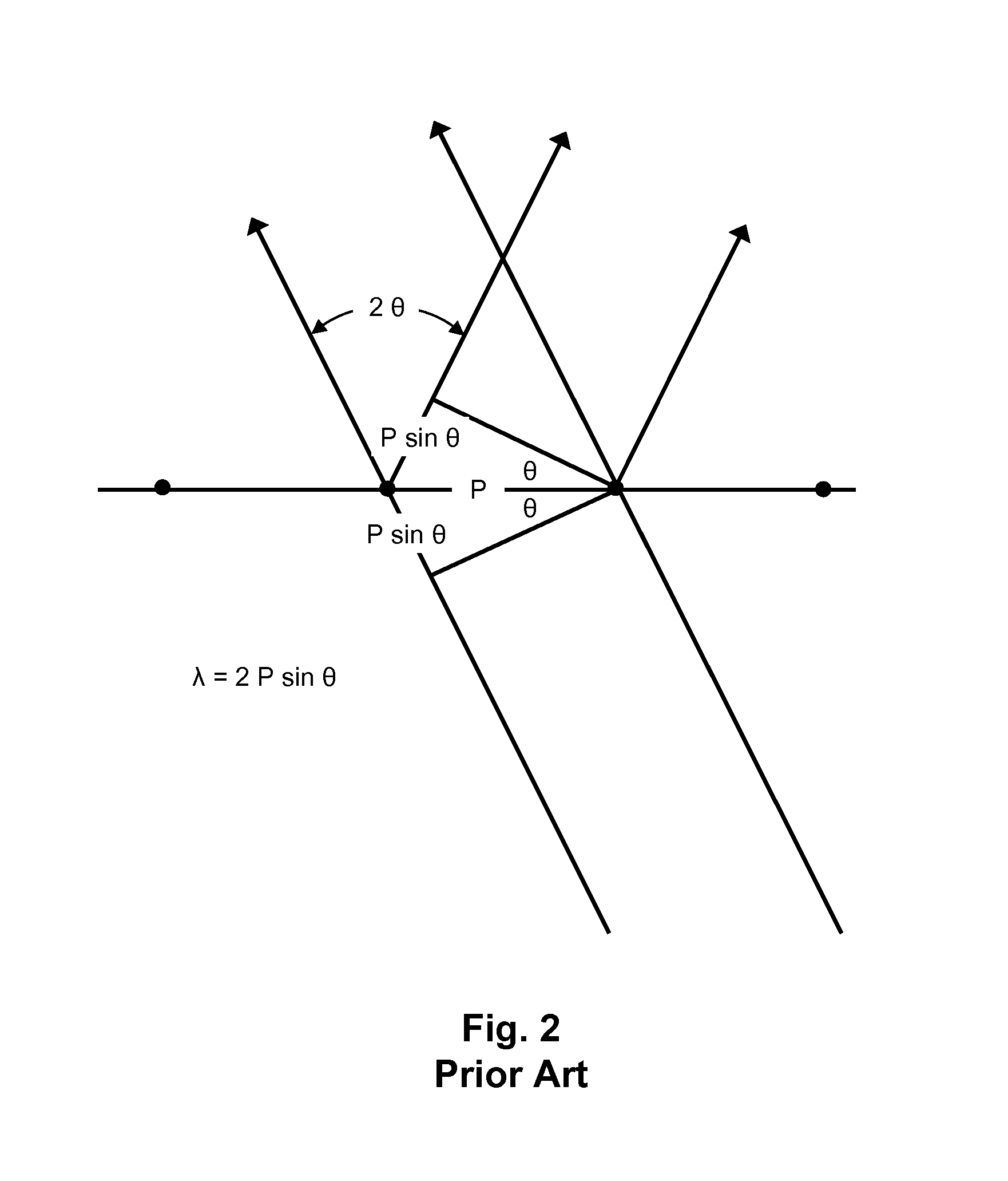 High precision code plates and geophones