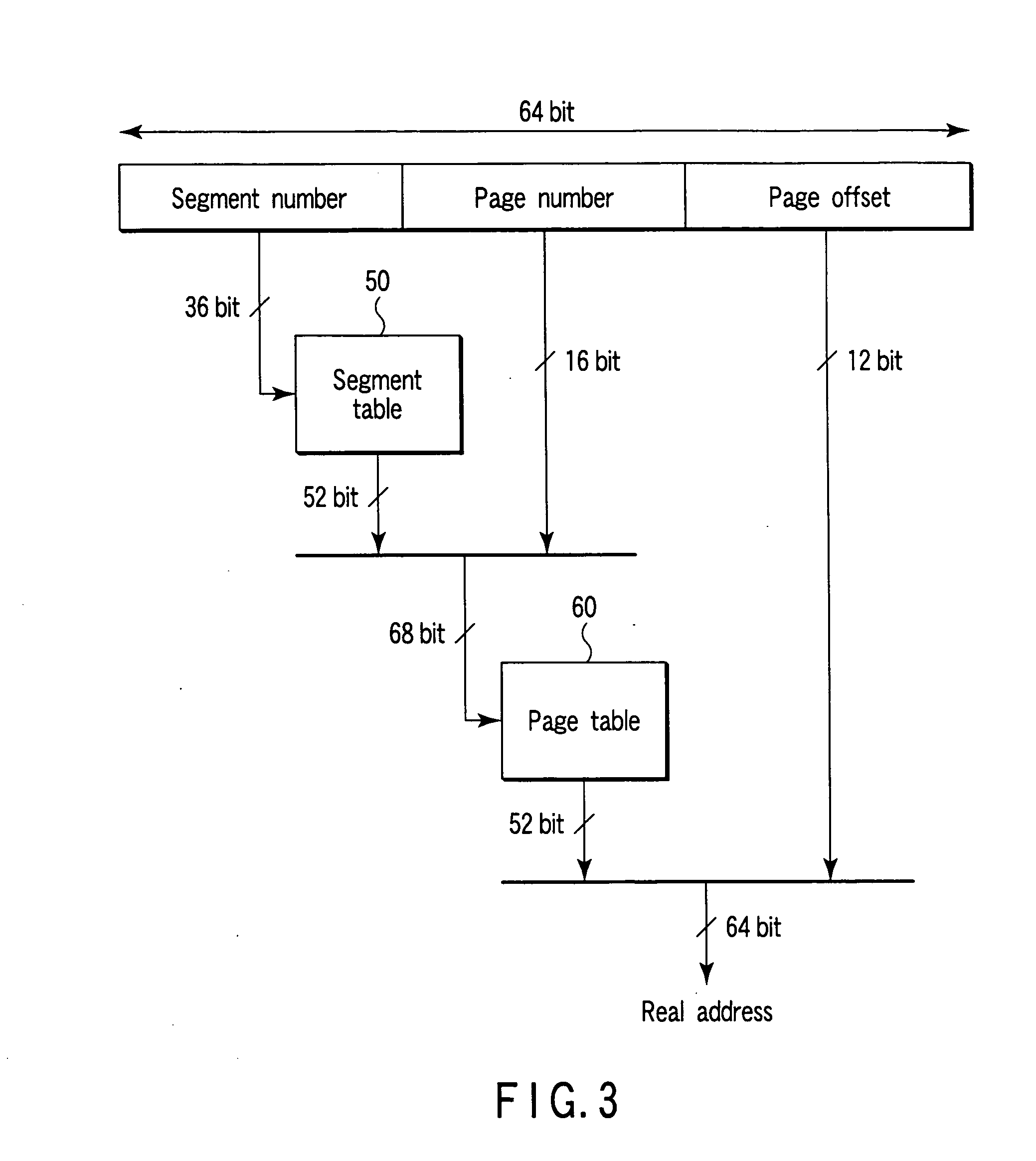 Method and system for performing real-time operation using processors