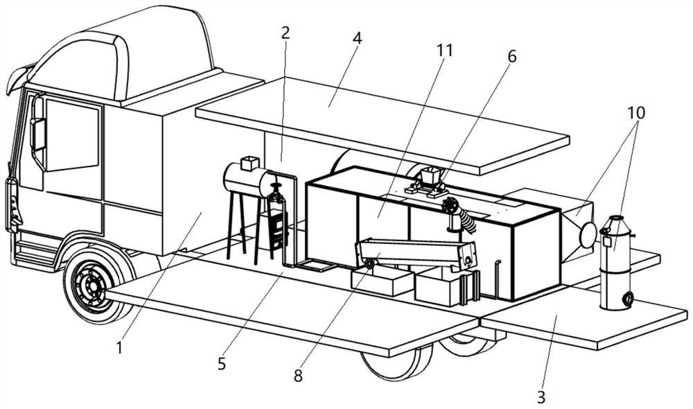 Vehicle-mounted high-temperature equipment for treating dead animal carcasses