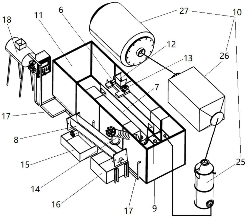 Vehicle-mounted high-temperature equipment for treating dead animal carcasses