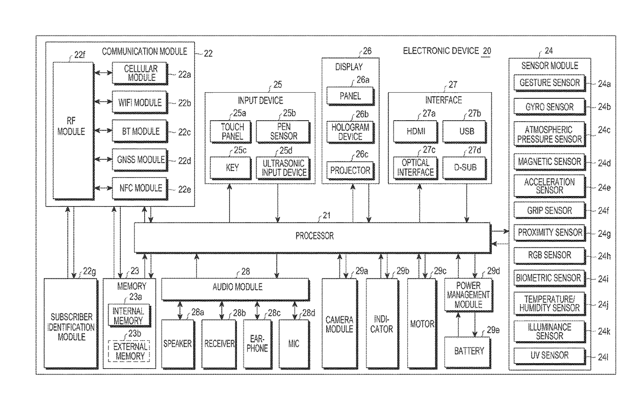 Electronic device with detachable storage medium