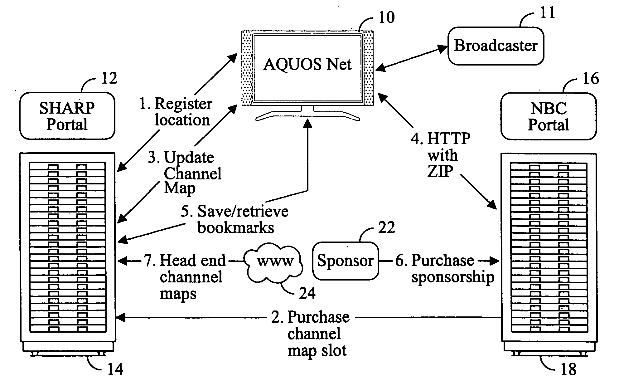 Television system having internet web browsing capability