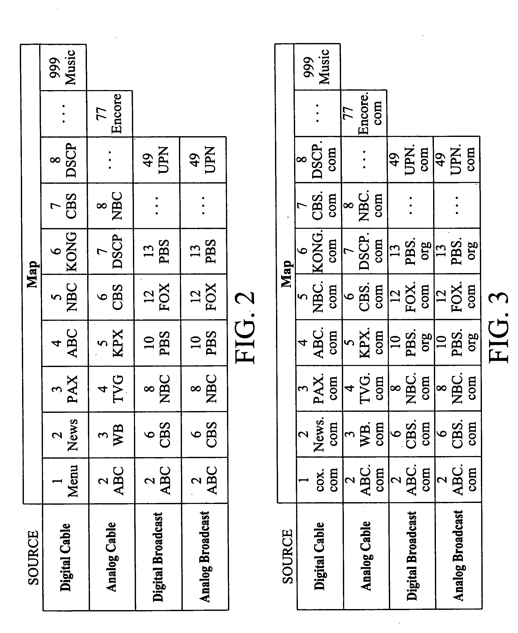 Television system having internet web browsing capability