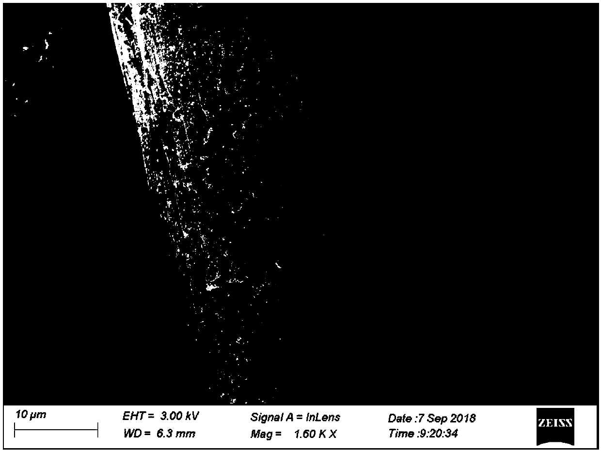 Electro-fenton cathode with active hydrogen introduced and preparation method and application thereof