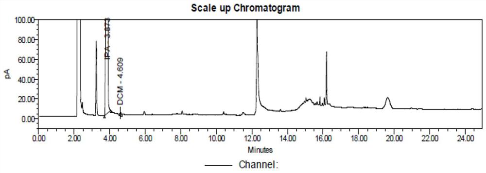 Preparation method of capecitabine intermediate suitable for industrial production