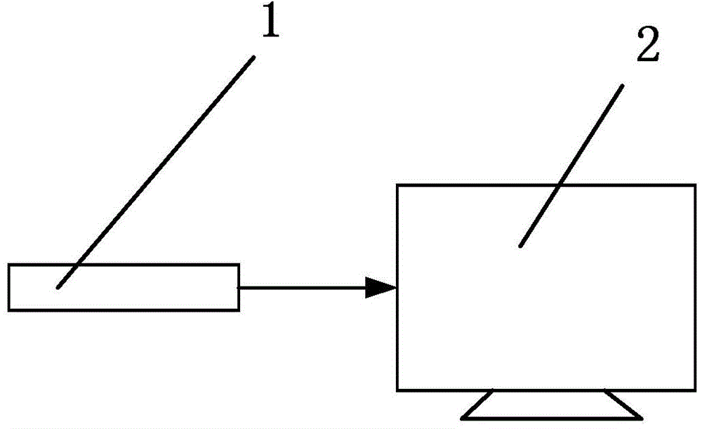 Device for feeding virtual pets through intelligent television terminal