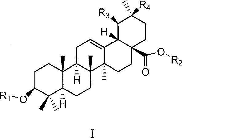 Uses of ursolic acid saponin and oleanolic acid saponin in preparing medicine for increasing white blood cell and/or blood platelet