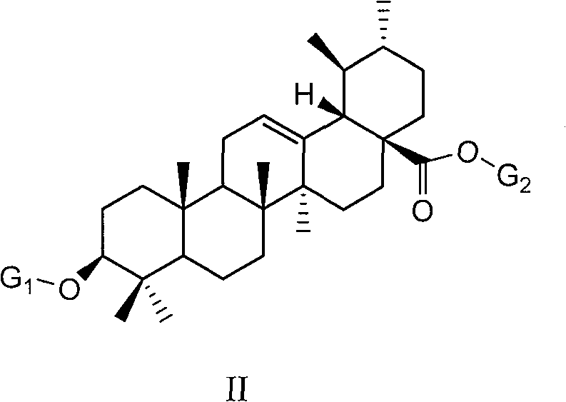 Uses of ursolic acid saponin and oleanolic acid saponin in preparing medicine for increasing white blood cell and/or blood platelet