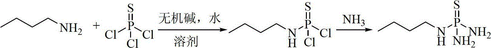 Synthetic method of N-(n-butyl) thiophosphoric triamide