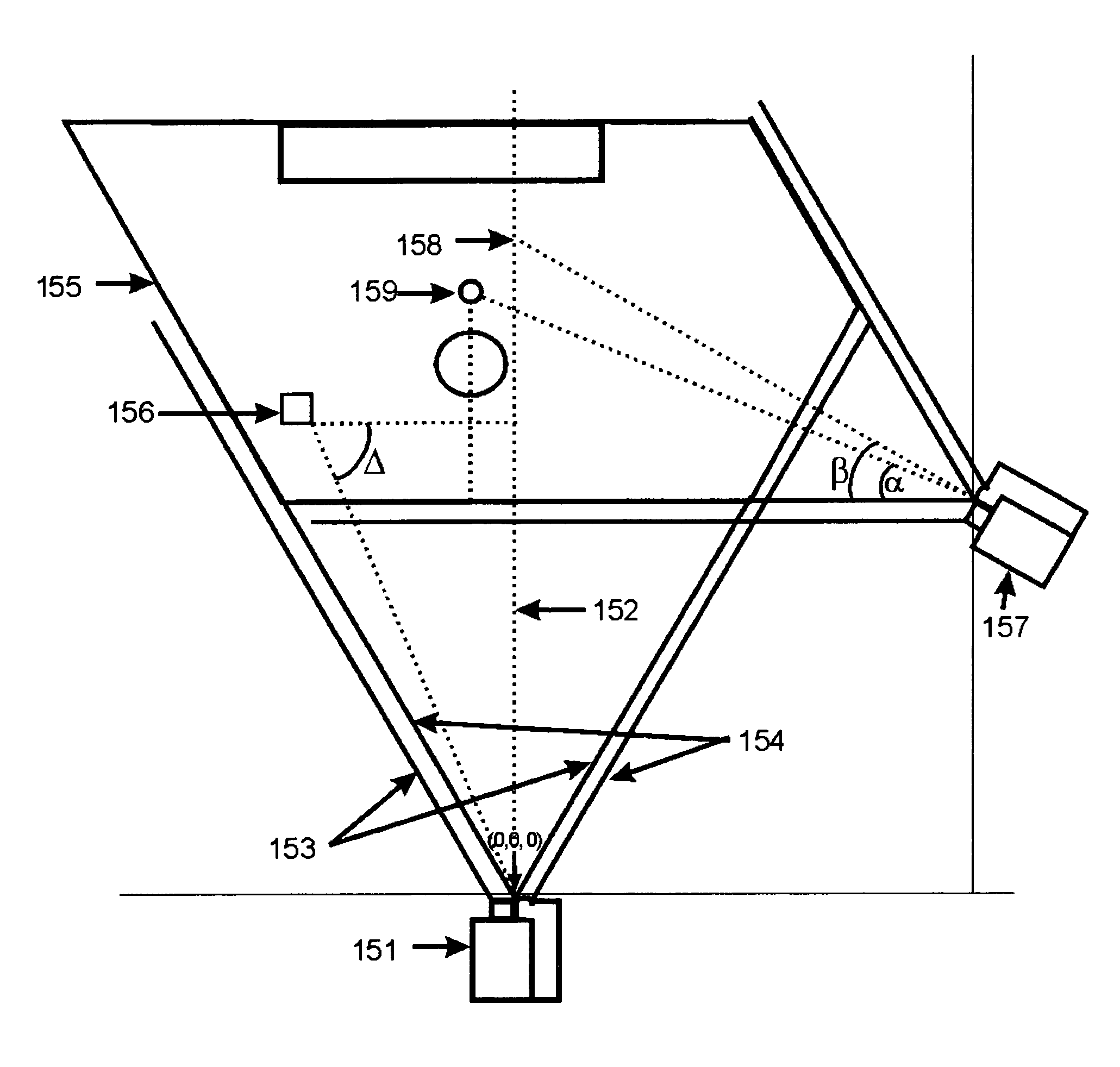 Specially coherent optics