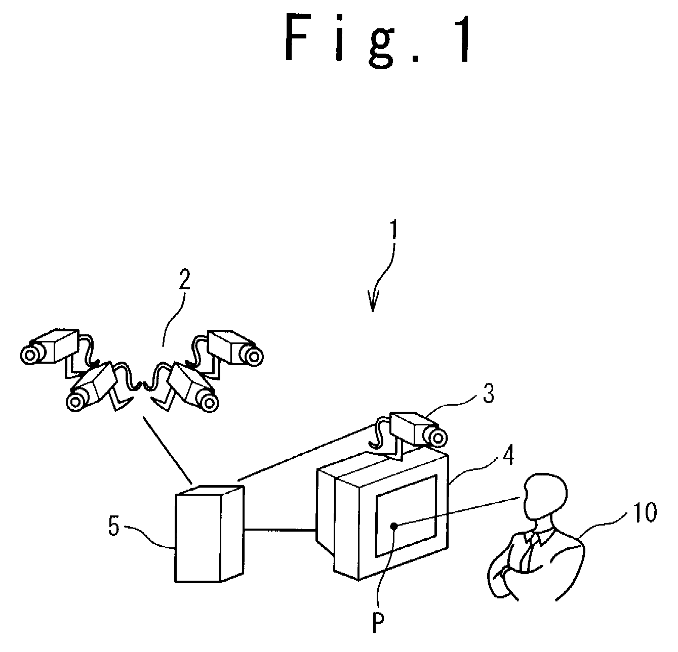 Image display system with gaze directed zooming