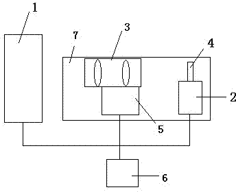 Camera testing device and camera testing method