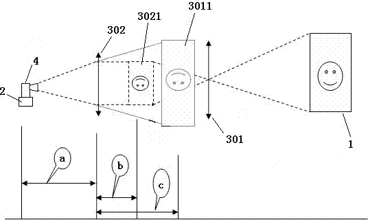 Camera testing device and camera testing method