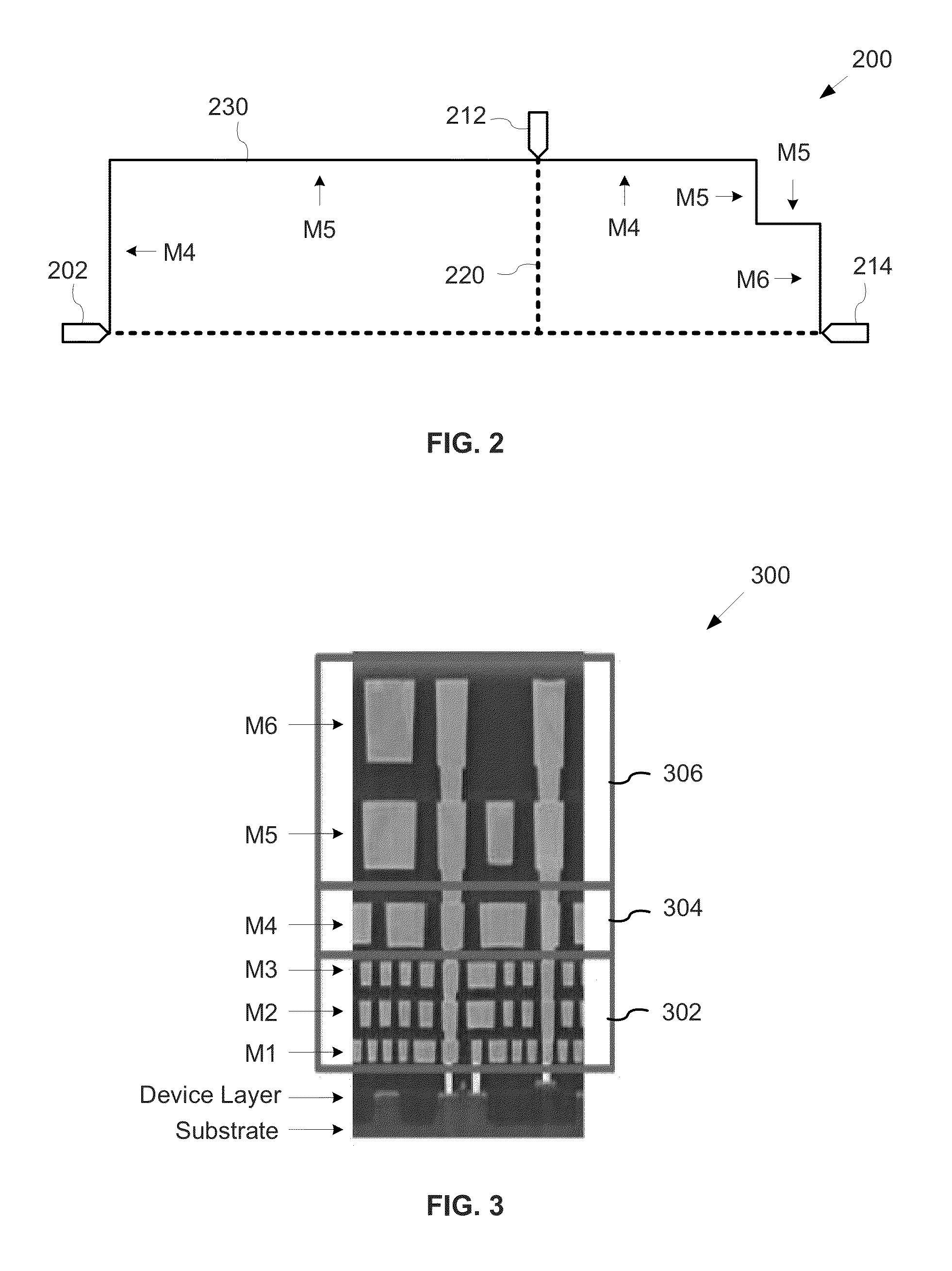 Generating pattern-based estimated RC data with analysis of route information