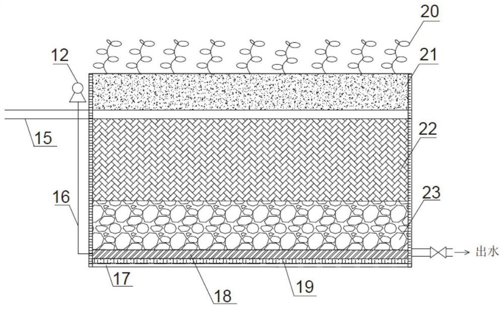 Constructed wetland-plasma coupling system and efficient wastewater treatment method