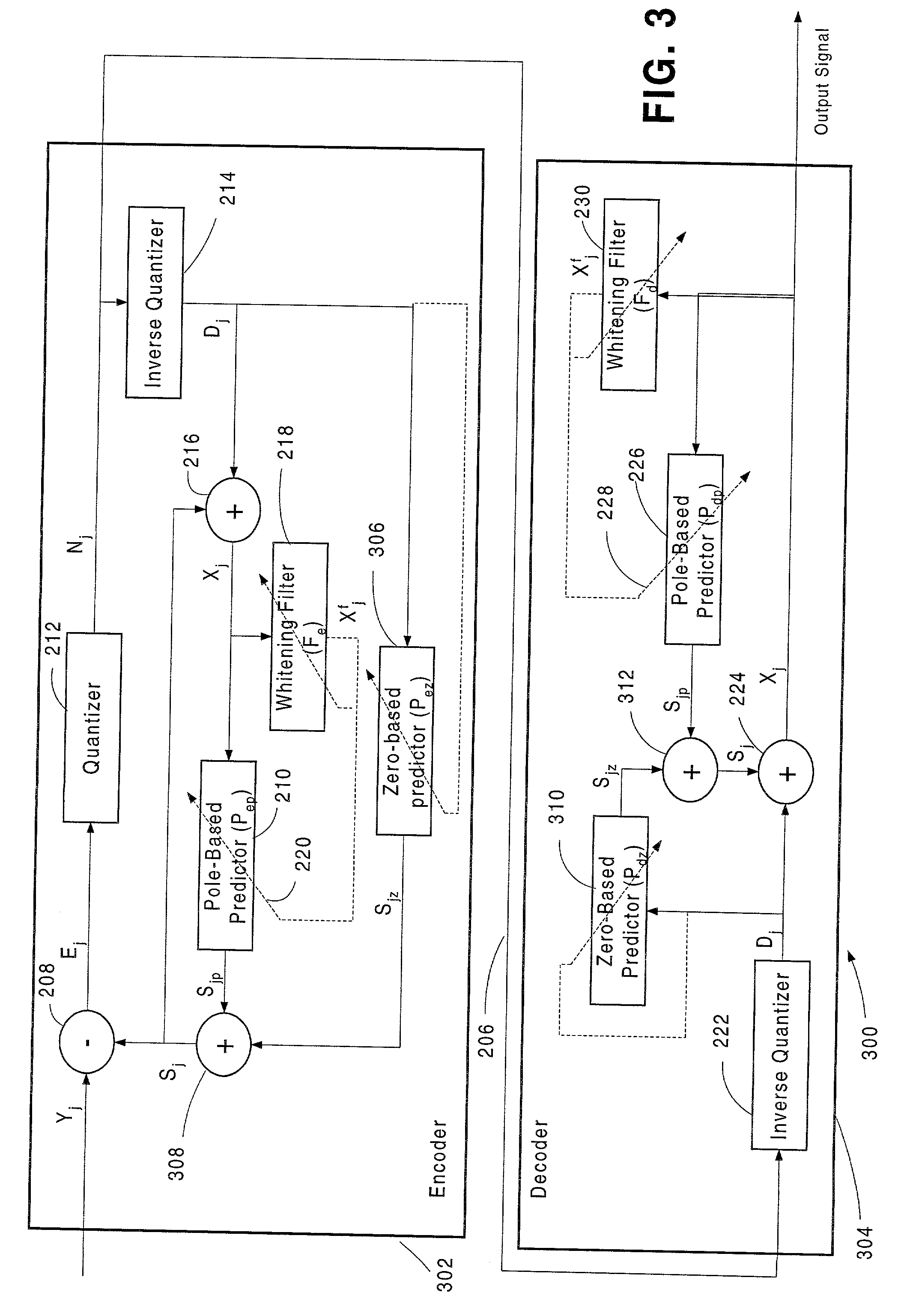 Adaptive differential pulse code modulation system and method utilizing whitening filter for updating of predictor coefficients