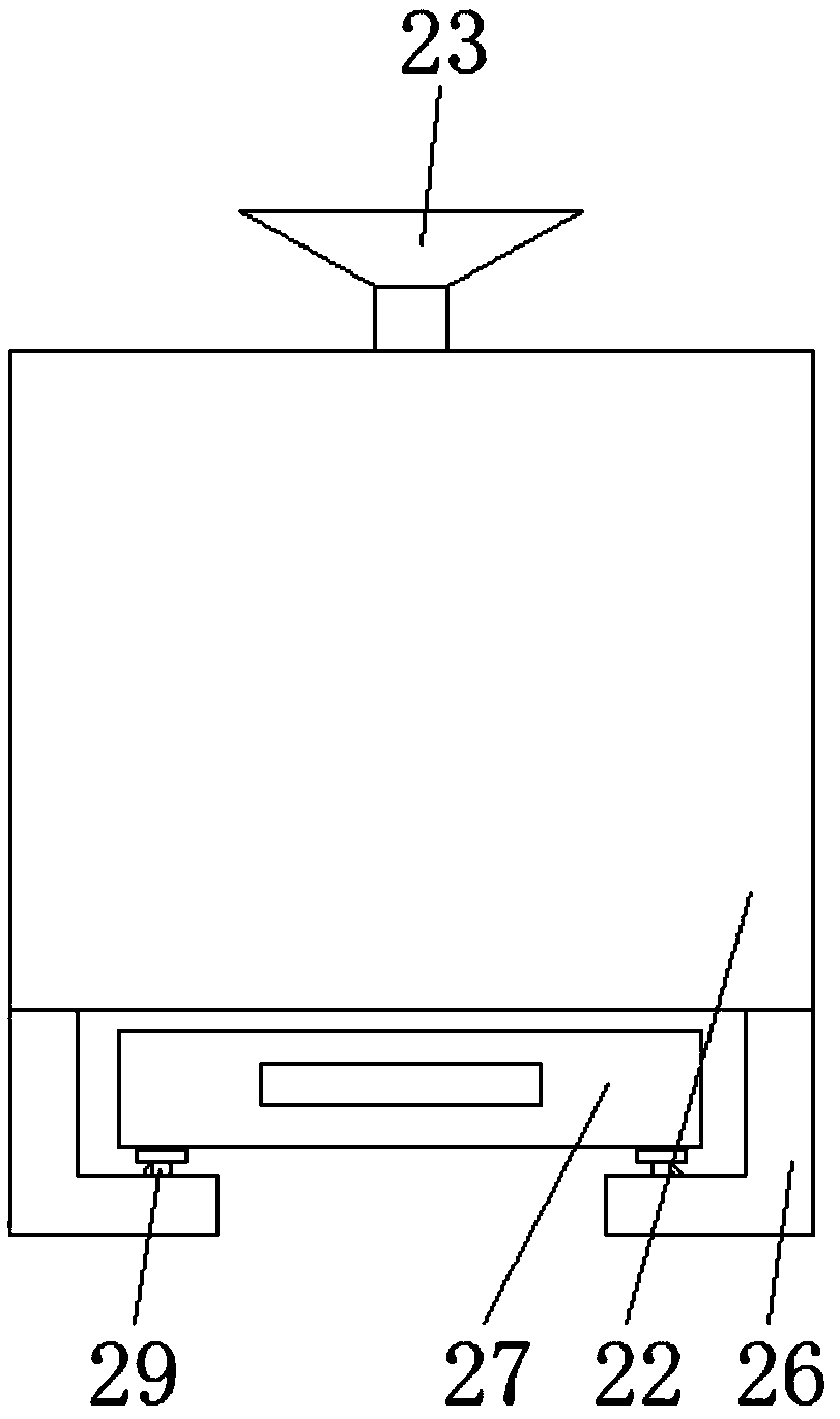 Graded tanning machine for leather