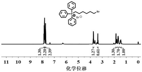 Triphenylamine-triphenylphosphine compound as well as preparation method and application thereof