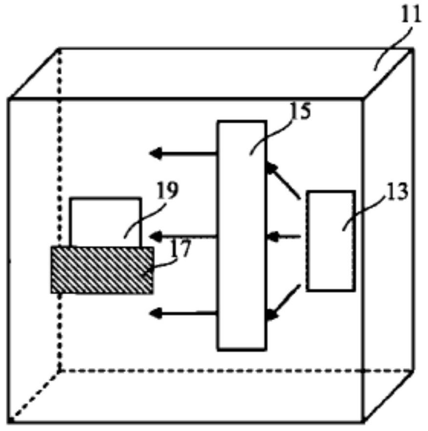 Compact range distributed plane wave generator based on Luneberg lens