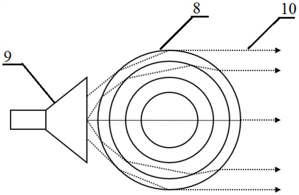 Compact range distributed plane wave generator based on Luneberg lens