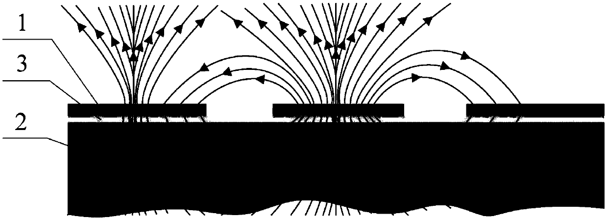 Direct-penetration microwave heating curing method for multidirectional carbon fiber reinforced composite material