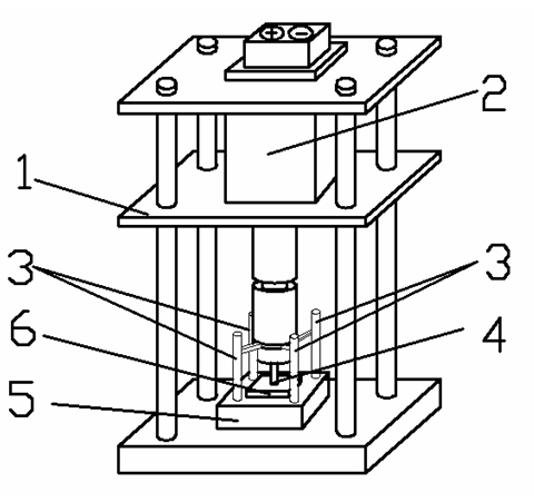 Device and method for measuring mechanical properties of rocks