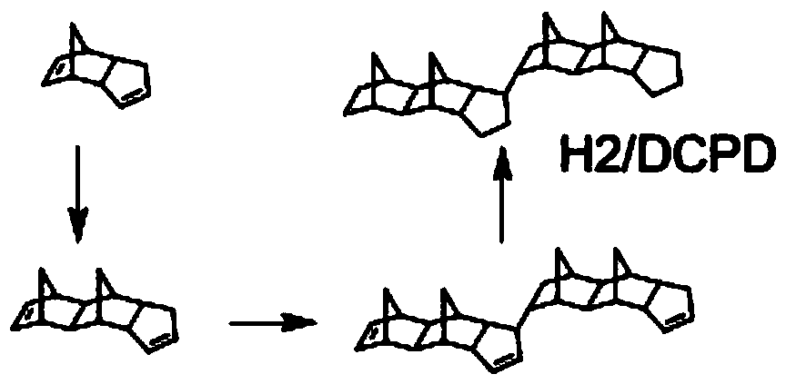 Racing car tire tread rubber composition with high road holding and high control performance