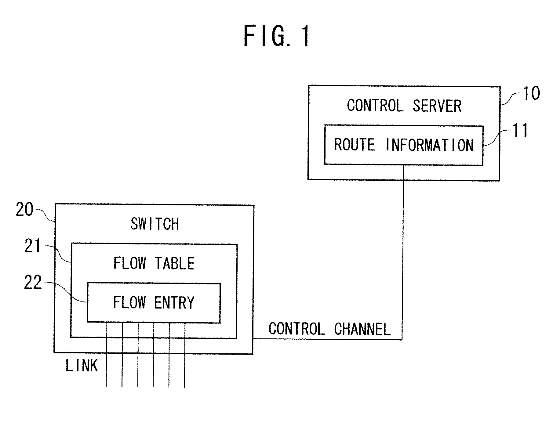 Network system and network redundancy method