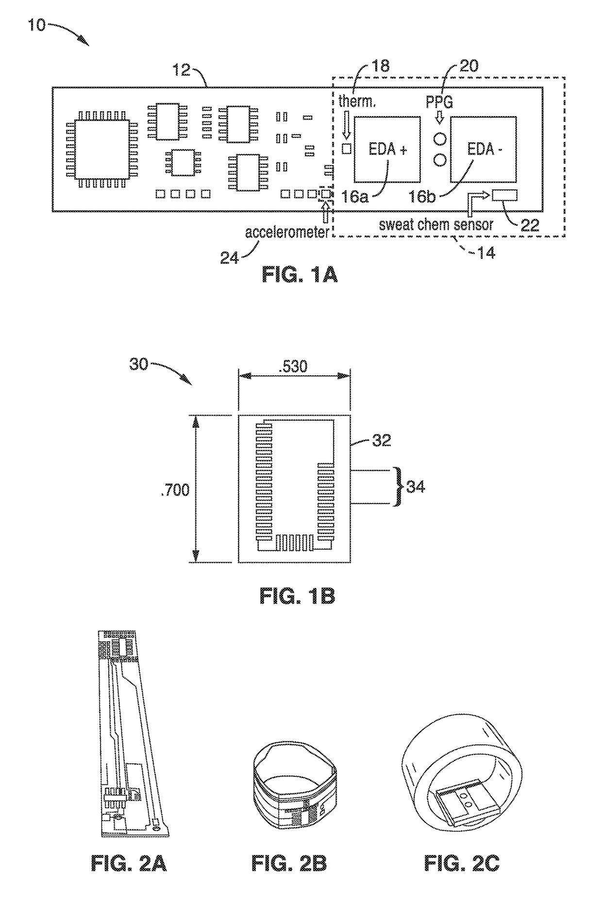 Biometric sensor ring for continuous wear mobile data applications