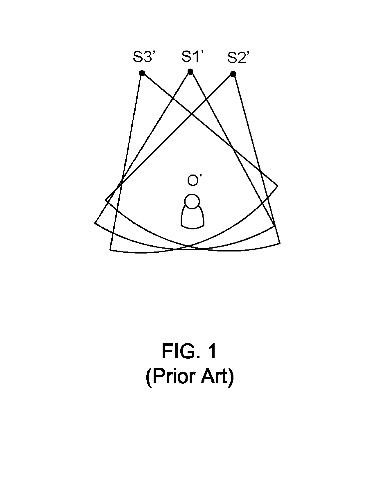 Method for Selecting Sensor Nodes