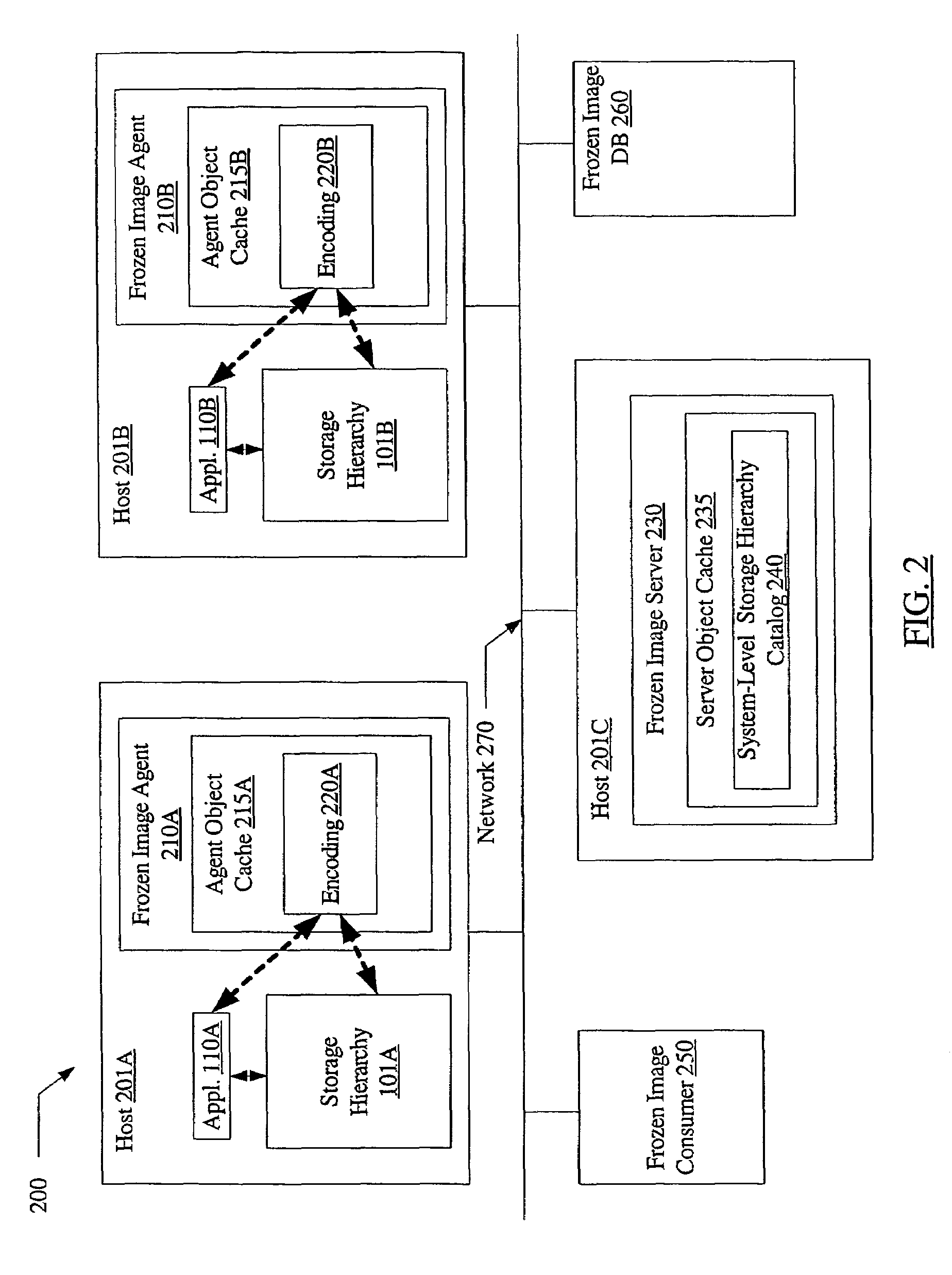 System and method for distributed discovery and management of frozen images in a storage environment