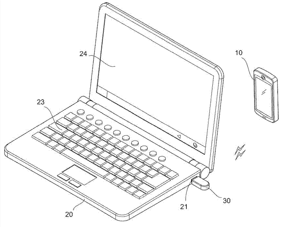 Bluetooth data transmission system and method