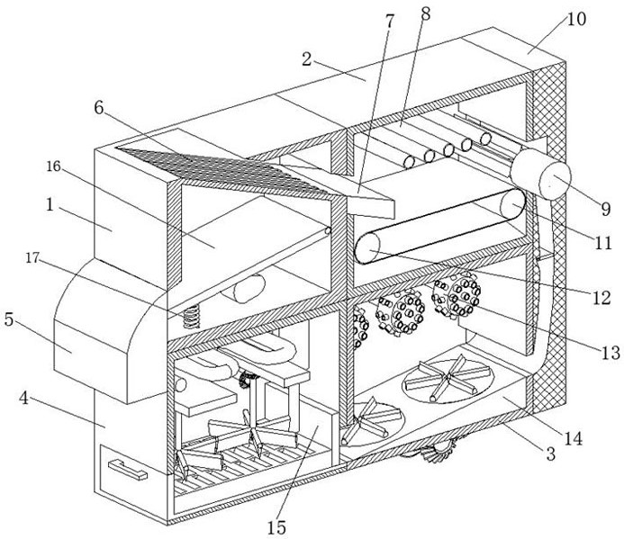 Disinfection and classification equipment for anesthesiology department and use method thereof