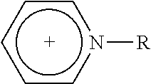 Process of recovery of exhausted ionic liquids used in the extractive desulfurization of naphthas