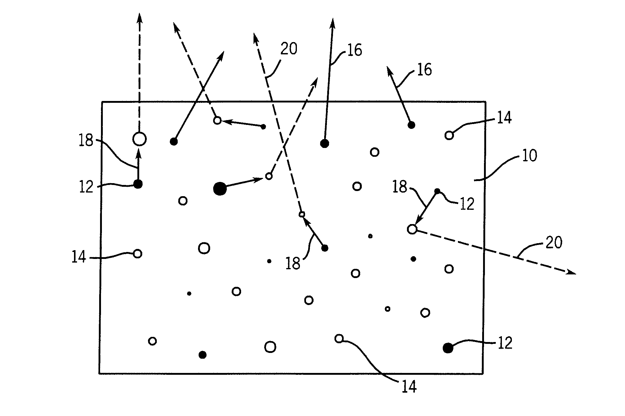 Method for producing a palette of colors for persistent phosphors and phosphors made by same