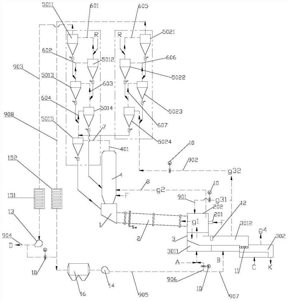 System and method for producing cement clinker through full-oxygen combustion circulating preheating