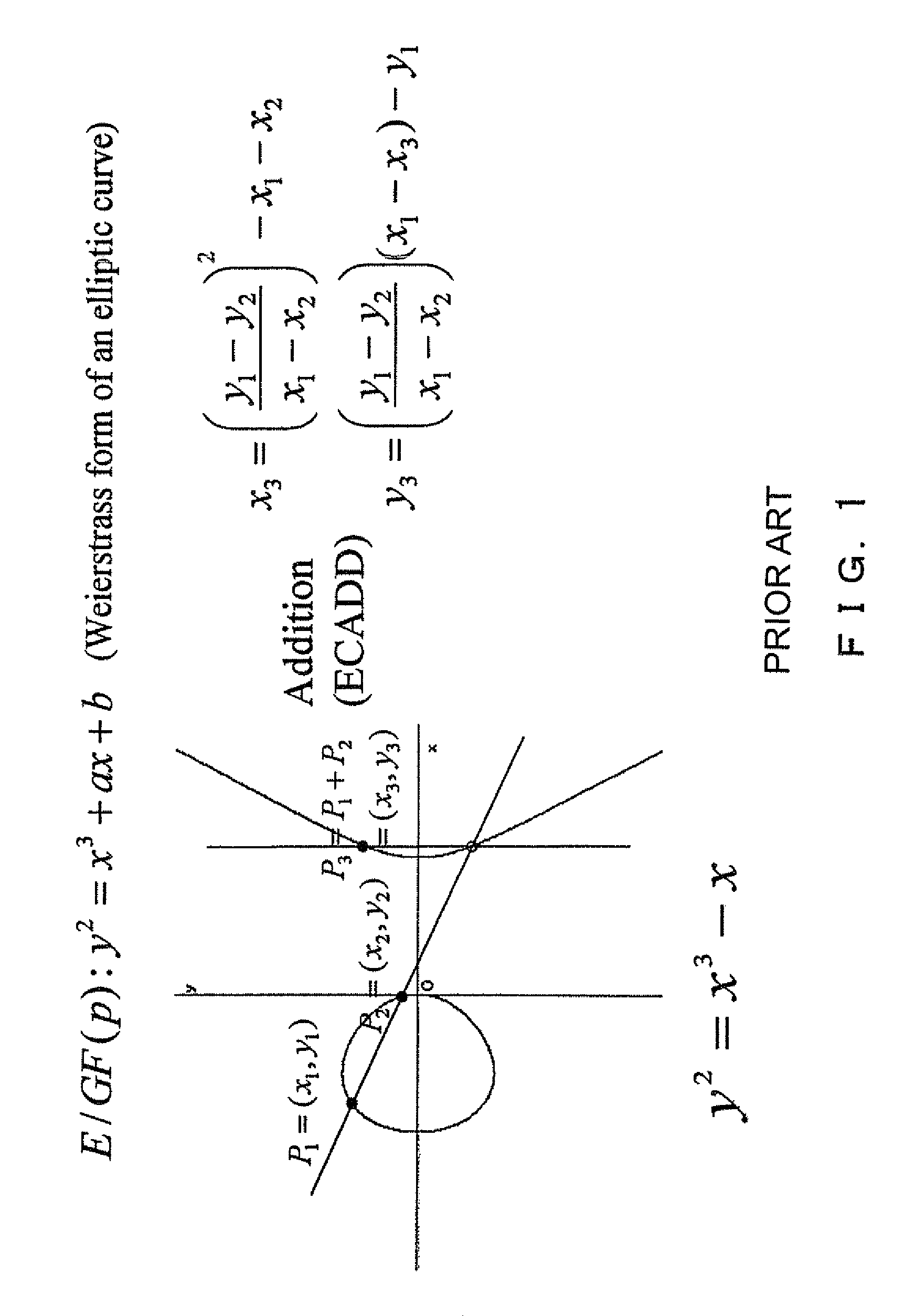 Elliptic curve cryptosystem apparatus, storage medium storing elliptic curve cryptosystem program, and elliptic curve cryptosystem arithmetic method