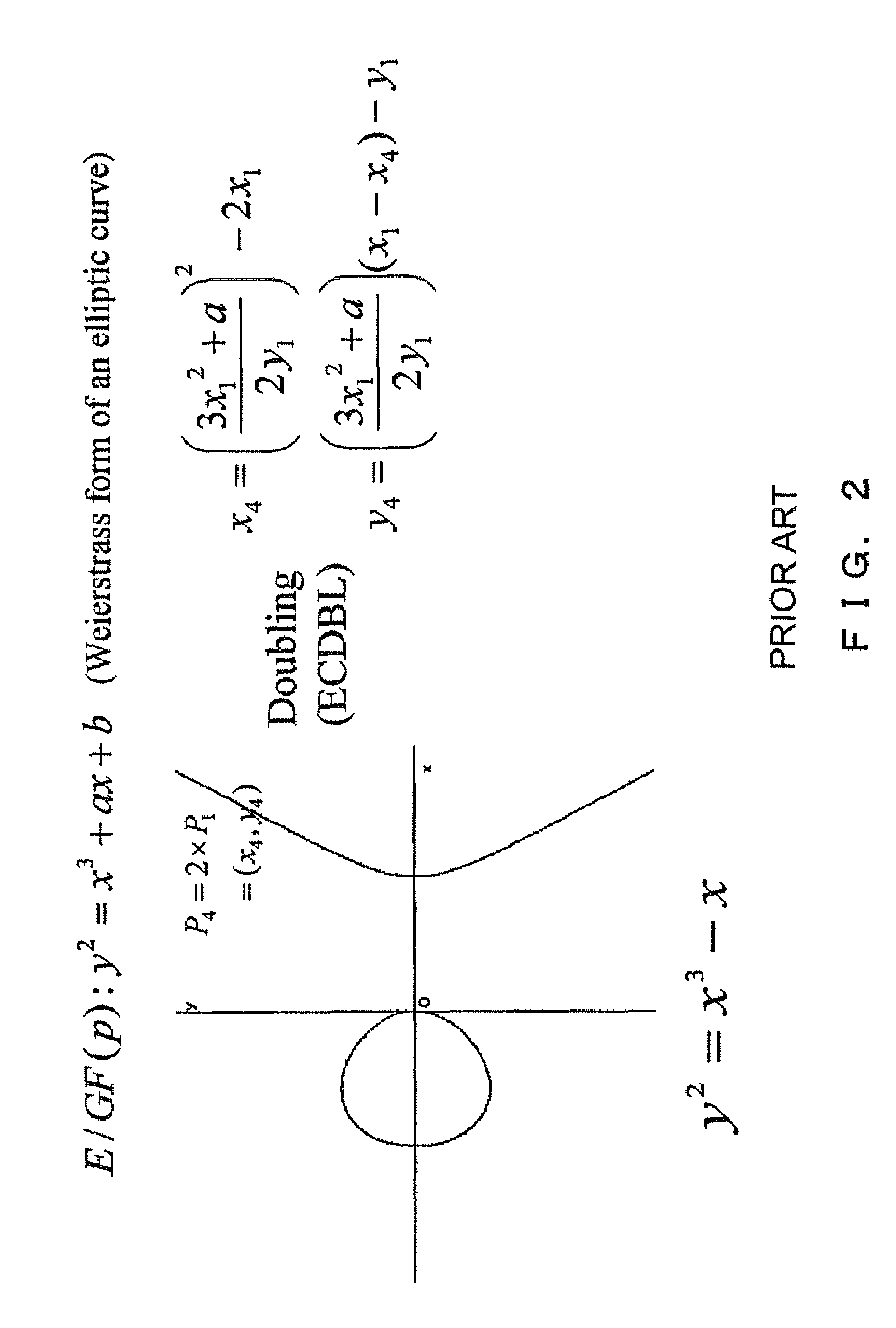 Elliptic curve cryptosystem apparatus, storage medium storing elliptic curve cryptosystem program, and elliptic curve cryptosystem arithmetic method