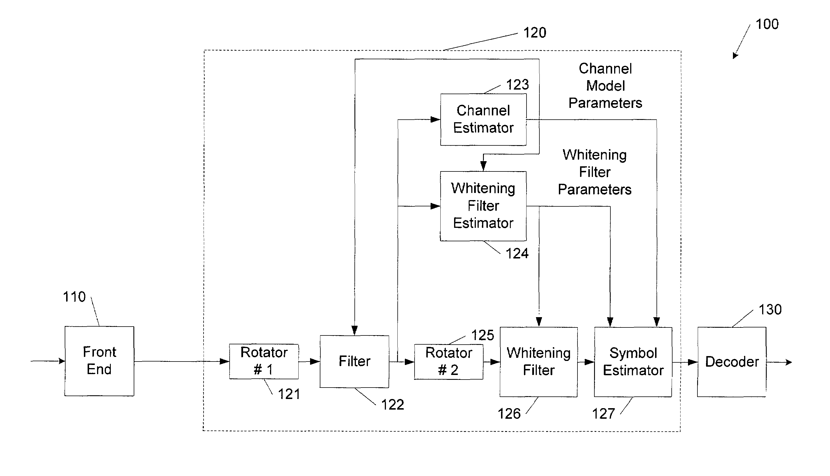 Apparatus and methods for suppression of interference among disparately-modulated signals